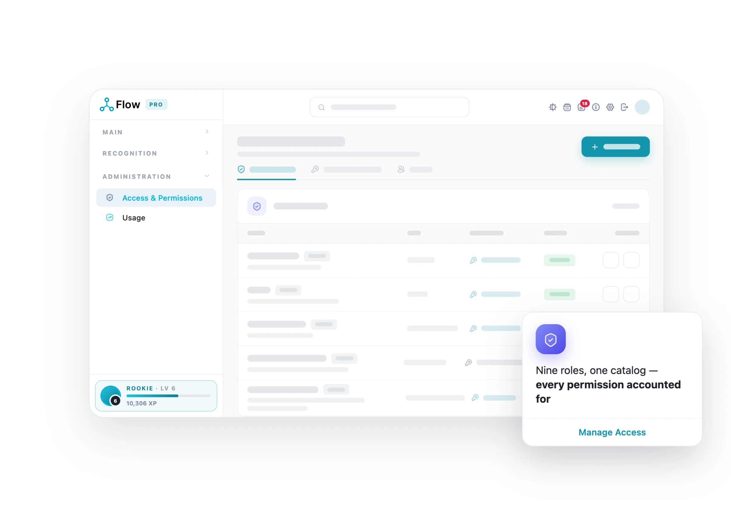 The LivexFlow access and permissions screen with per-role grants