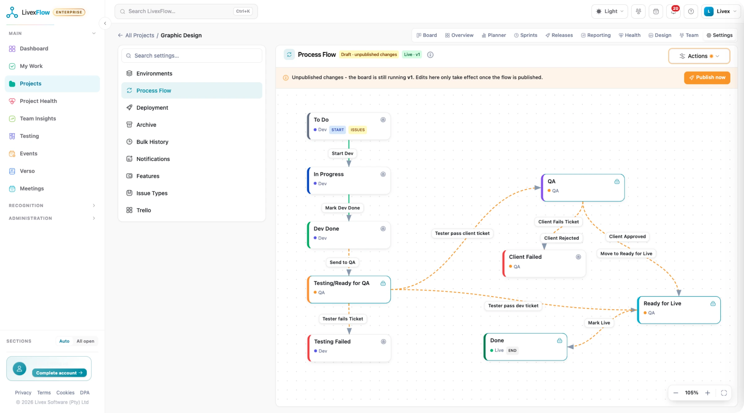 The LivexFlow workflow designer showing a ticket lifecycle as a diagram