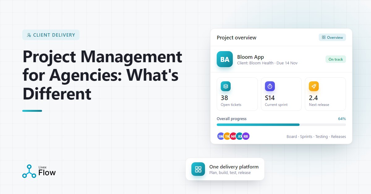 Agency team planning multiple client projects on a shared board as part of agency project management