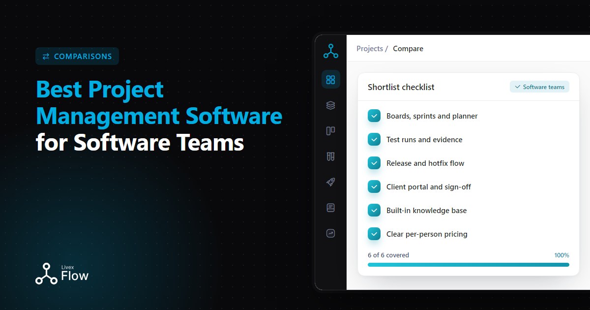 Software team comparing the best project management software options on a shared screen