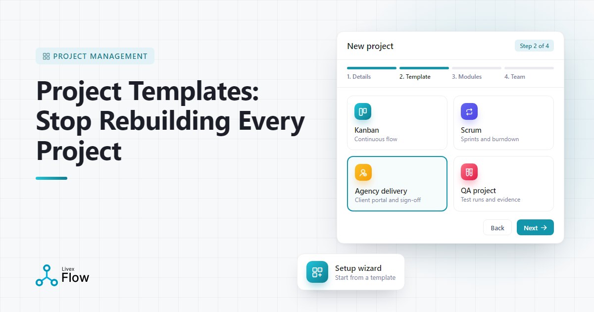 Several identical project boards created from project templates on a large screen