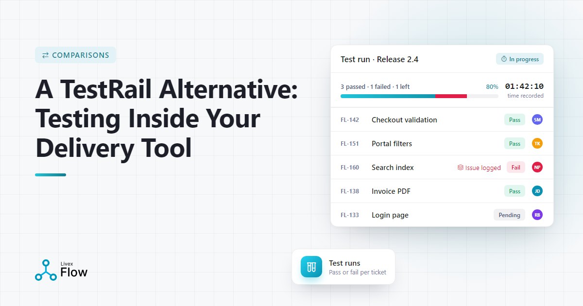 Tester recording pass and fail results in a TestRail alternative built into the delivery board