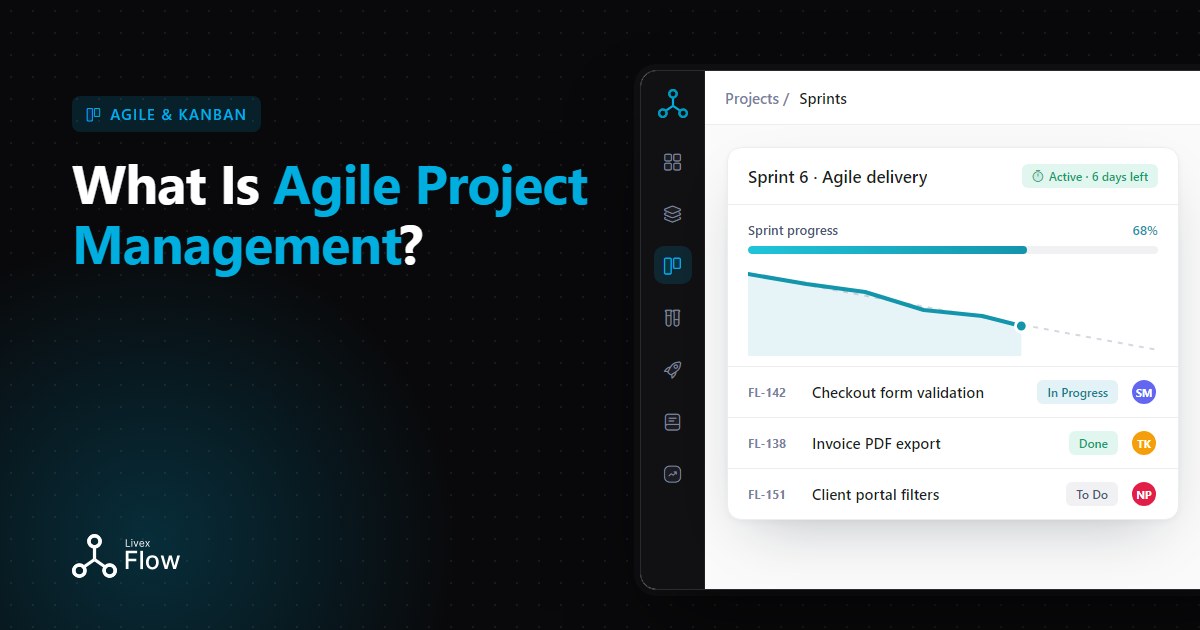 Agile project management session with a team reviewing a sprint board and planning the next iteration